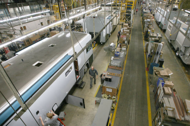Winnebago Industries